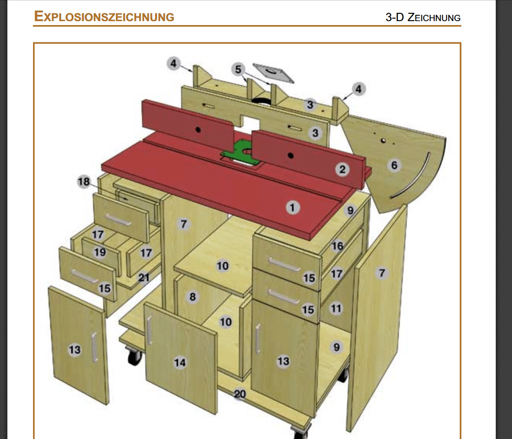 Faszinierend Oberfrãsentisch Selber Bauen Ebenbild